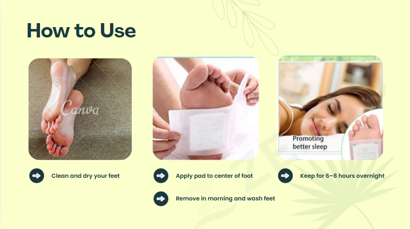Indicart I 7 days wellness Plan